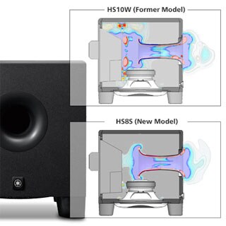 Yamaha Hs8 ลำโพงมอนิเตอร์สตูดิโอขนาด 8 นิ้ว