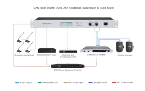 Dam-5002 Dam-5002