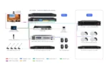 Soundvision Drc 03n เครื่องควบคุมระบบเสียง พร้อมหน้าจอ Oled