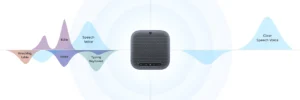 Soundvision Kbd-2160di คีย์บอร์ดคอนโทรลกล้อง Ptz Soundvision Kbd-2160di คีย์บอร์ดคอนโทรลกล้อง Ptz