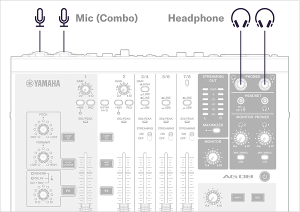Yamaha Ag08 มิกเซอร์ไลฟ์สตรีมมิ่ง 8 ช่องสัญญาณ เชื่อมต่อ Ipad ได้