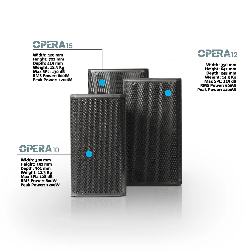 Db Technologies Opera 12 Db Technologies Opera 12