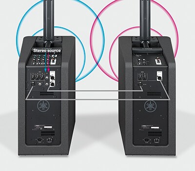 Yamaha Stagepas 1k Mkii ระบบ Pa แบบพกพา พร้อมลำโพงไลน์อะเรย์