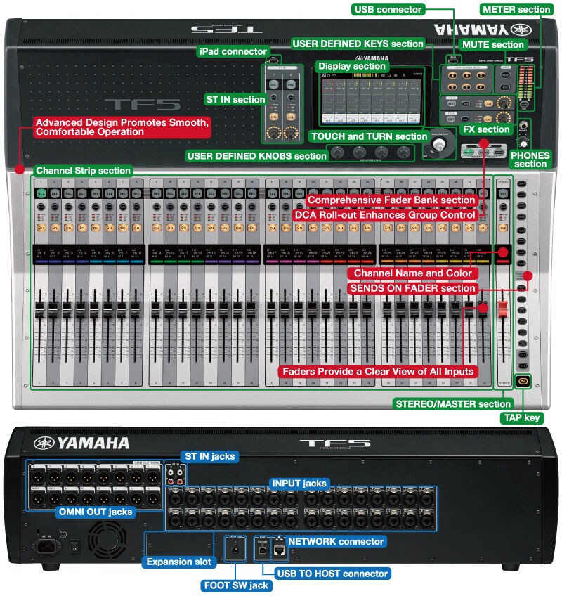 Yamaha Tf5 มิกเซอร์ดิจิตอล 32 แชนแนล