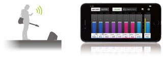 Yamaha Tf5 มิกเซอร์ดิจิตอล 32 แชนแนล
