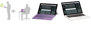 Yamaha Tf5 มิกเซอร์ดิจิตอล 32 แชนแนล