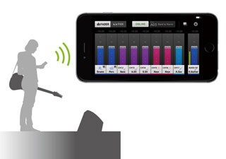 Yamaha Tf-Rack มิกเซอร์ดิจิตอลแบบติดแร็ค 16 อินพุต