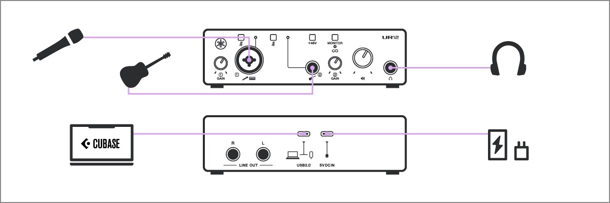 Yamaha Ur12mk3 อินเทอร์เฟซเสียงแบบ Usb-C 2-In / 2-Out