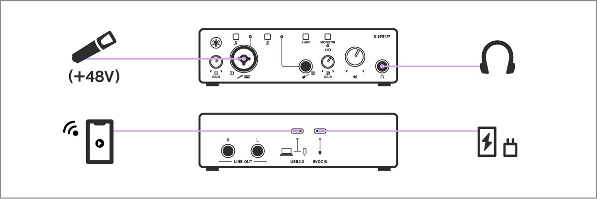 Yamaha Ur12mk3 อินเทอร์เฟซเสียงแบบ Usb-C 2-In / 2-Out