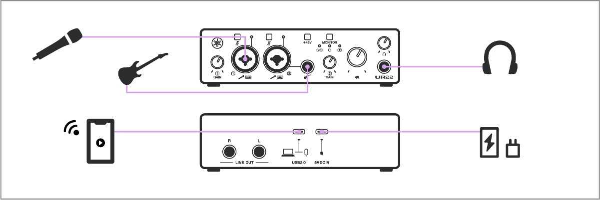 Yamaha Ur22mk3 อินเทอร์เฟซเสียงแบบ Usb-C 2-In / 2-Out