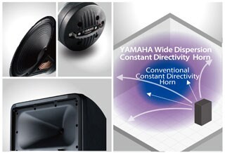 Yamaha Cbr15 ลำโพง Passive 15 นิ้ว 1000w ตู้พลาสติก