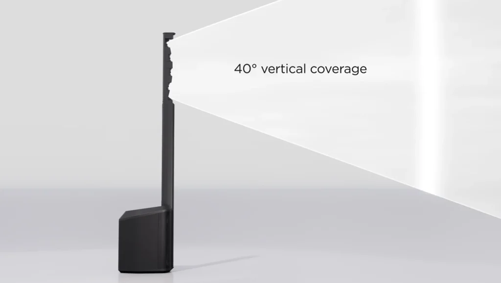 ลำโพงคอลัมน์ Vs Point Source ต่างกันอย่างไร? เจาะลึกข้อดีที่คนทำเครื่องเสียงต้องรู้ ลำโพงคอลัมน์ Vs Point Source ต่างกันอย่างไร? เจาะลึกข้อดีที่คนทำเครื่องเสียงต้องรู้