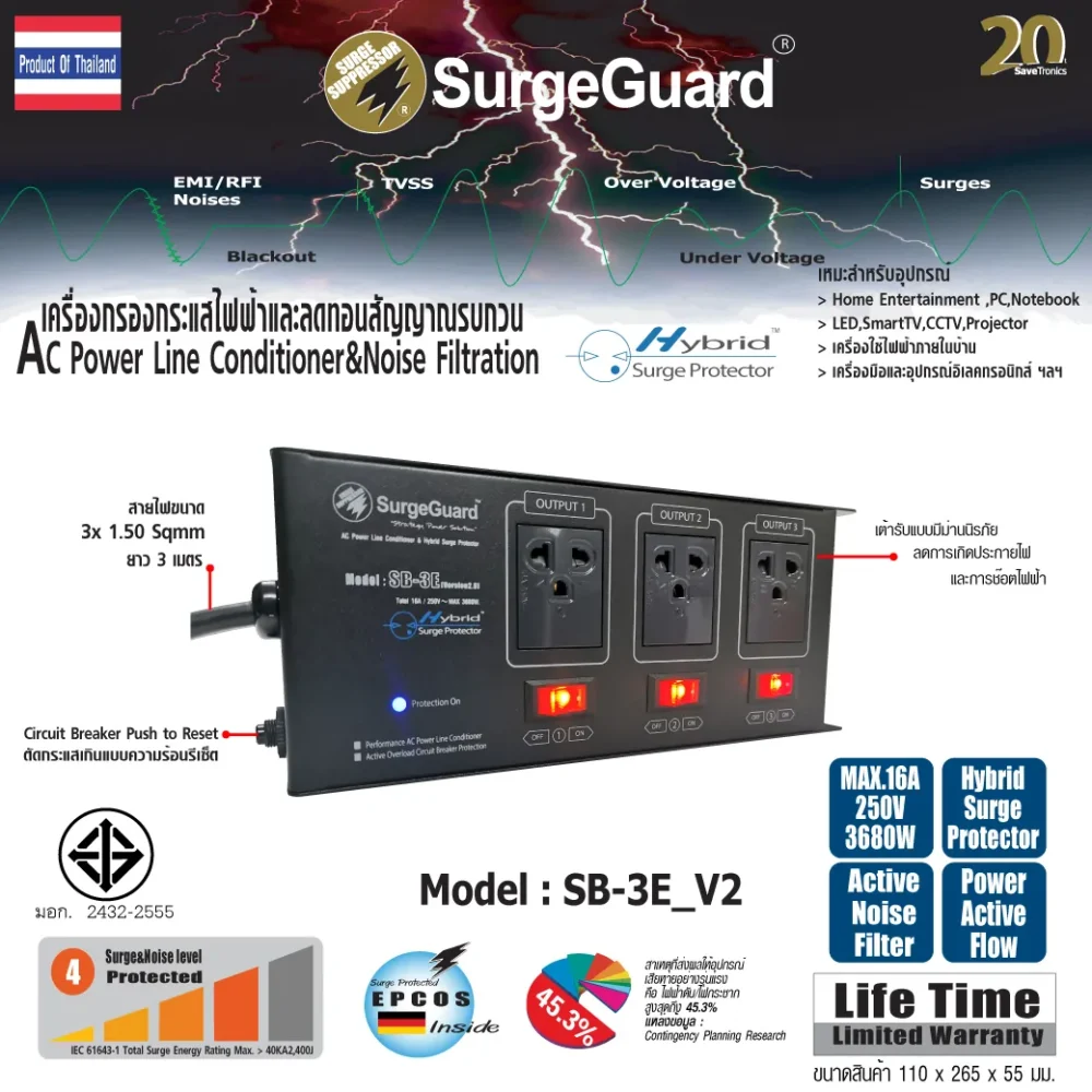 Surgeguard Sb-3e_v2 เครื่องกรองกระแสไฟฟ้าและกันไฟกระชาก 3 ช่อง Surgeguard Sb-3e_v2 เครื่องกรองกระแสไฟฟ้าและกันไฟกระชาก 3 ช่อง