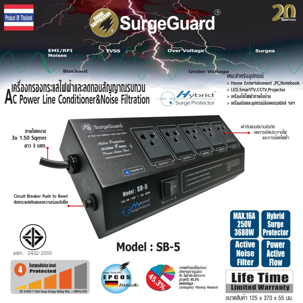 Surgeguard Sb-5 เครื่องกรองกระแสไฟฟ้าและกันไฟกระชาก 5 ช่อง Surgeguard Sb-5 เครื่องกรองกระแสไฟฟ้าและกันไฟกระชาก 5 ช่อง