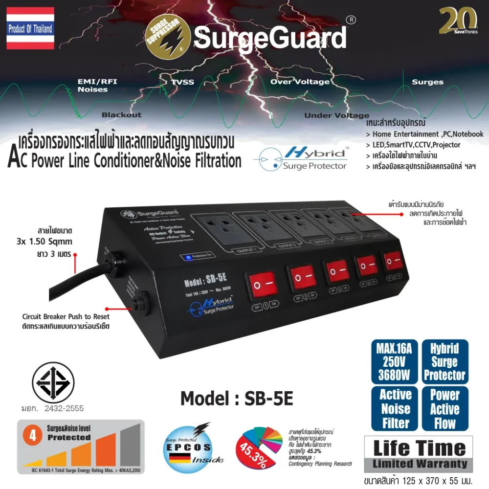 Surgeguard Sb-5e เครื่องกรองกระแสไฟฟ้าและกันไฟกระชาก 5 ช่อง 5 สวิตช์ Surgeguard Sb-5e เครื่องกรองกระแสไฟฟ้าและกันไฟกระชาก 5 ช่อง 5 สวิตช์