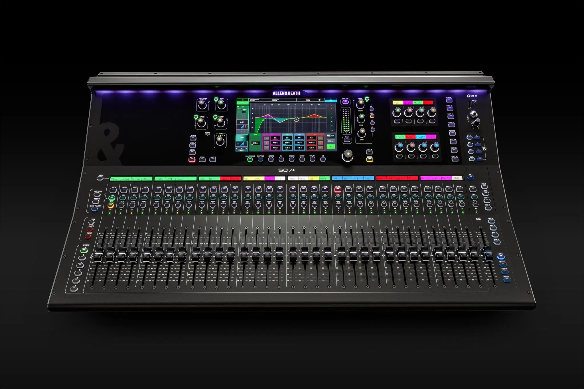 มิกเซอร์ ดิจิตอล Allen & Heath SQ-7+: ตัวใหญ่จัดเต็ม หน้างานคอนเสิร์ตใหญ่และหอประชุมแห่งชาติ