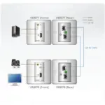 Aten Ve807 Hdmi/audio Cat 5 Extender With Mk Wall Plate