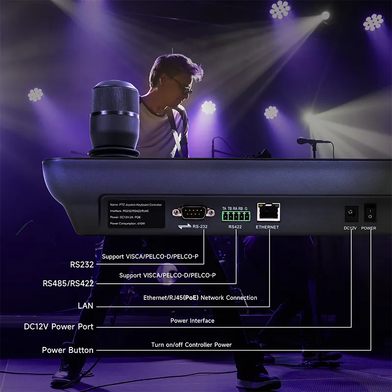 Tenveo Tevo Kb300pro 3 3 11zon Tenveo Tevo-Kb300pro คอนโทรลเลอร์ควบคุมกล้อง Ptz พร้อมจอ 7 นิ้ว Quad Preview รองรับ Ndi และ Poe
