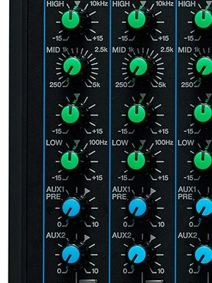 Btn Eq คู่มือมิกเซอร์ฉบับ 2026: อธิบายทุกปุ่มฟังก์ชัน (Gain, Eq, Aux, Fx)