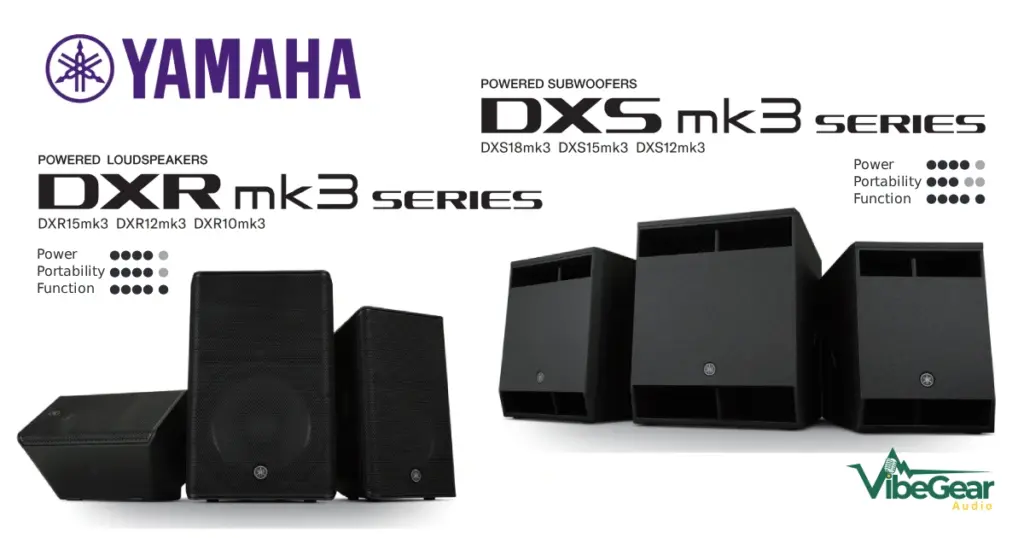 รีวิว Yamaha Dxr Mk3 & Dxs Mk3 Series ลำโพง Active ตัวจบ พลังเสียง Dsp ระดับท็อป