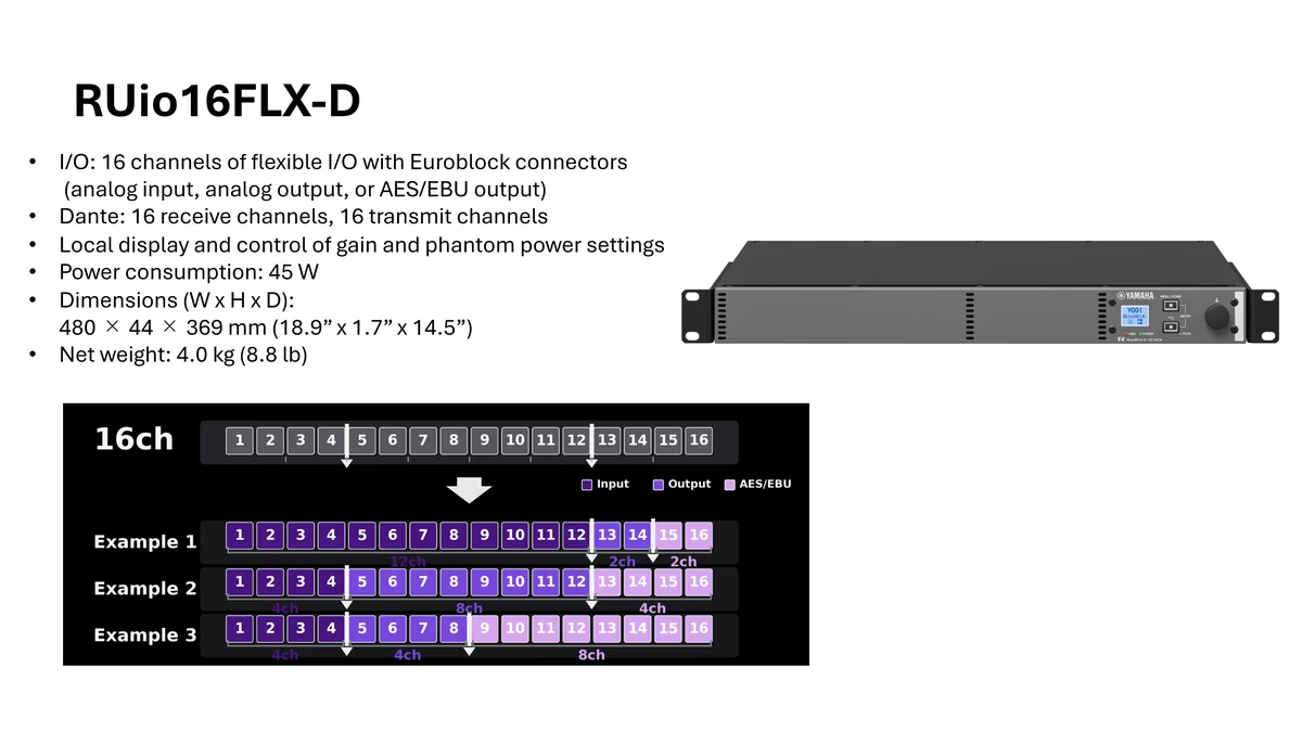 RUio16FLX-D ขั้วต่อแบบ Euroblock เหมาะสำหรับงานติดตั้งระบบเสียงอาคารที่ต้องการความยืดหยุ่นสูง
