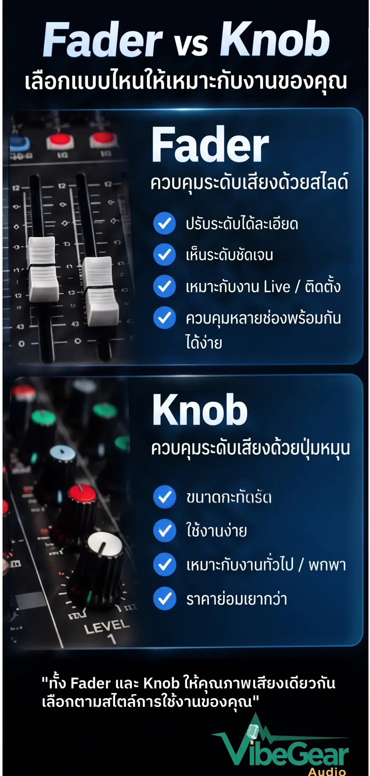 Audio Mixer Fader Vs Knob 2026 มิกเซอร์ Yamaha แบบ Fader vs Knob: สไลด์หรือปุ่มหมุน