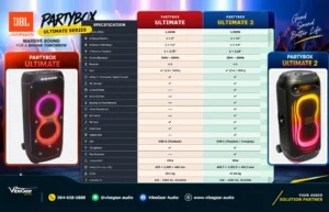 Jbl Partybox Ultimate 2 ลำโพงบลูทูธปาร์ตี้ตัวใหญ่ 2026