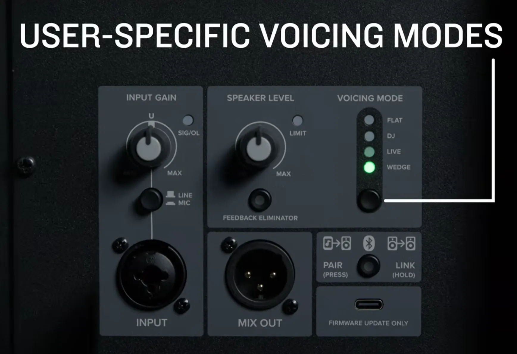 Mackie Thrash V2 Voicing Modes