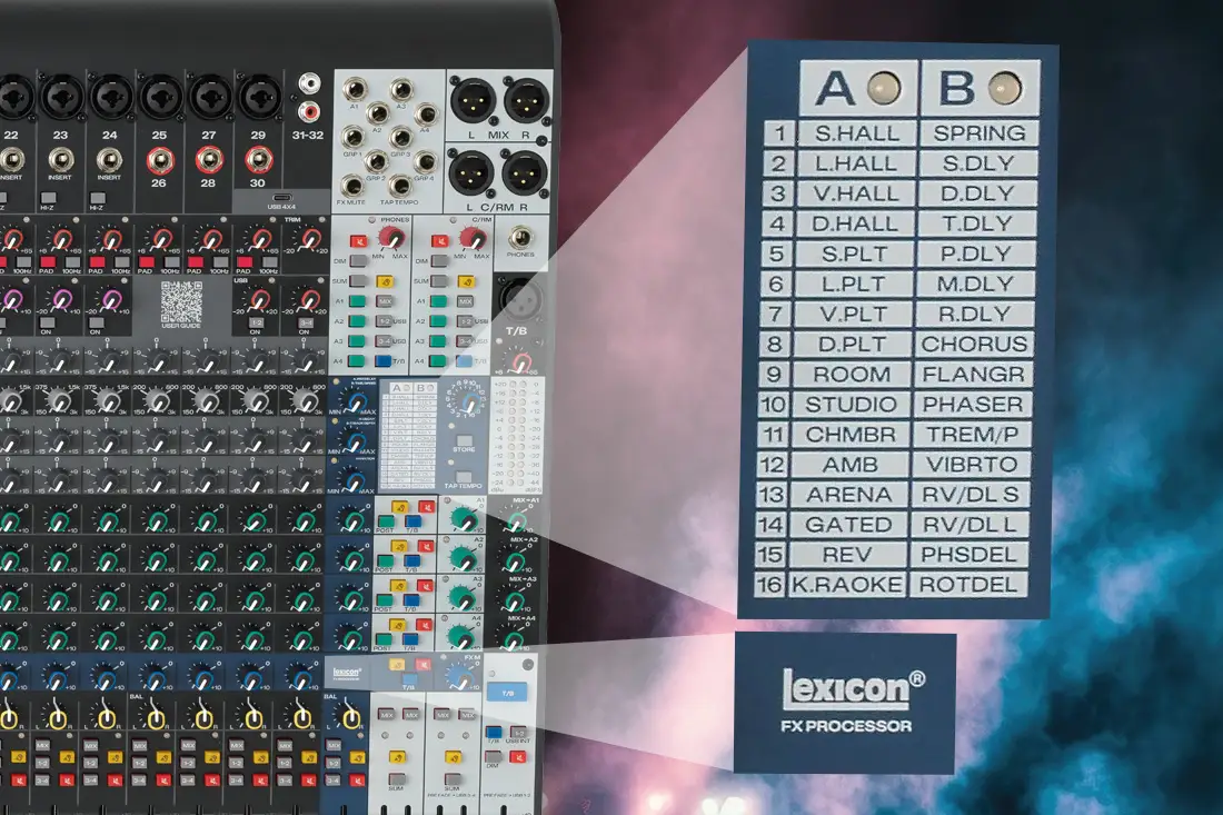 แผงควบคุมเอฟเฟกต์ Lexicon พร้อมไฟแสดงสถานะ Dual Engine Bank A และ Bank B ปุ่ม Store และปุ่ม Tap Tempo