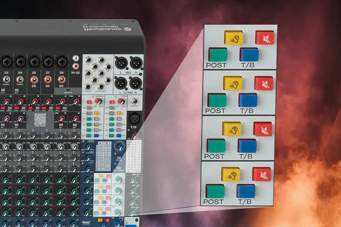 แถบควบคุมมาสเตอร์ Aux 1 ถึง Aux 4 พร้อมปุ่ม Listen Bus (รูปหู), ปุ่ม Mute, ปุ่ม Post Fader และปุ่ม Talkback (T/B)