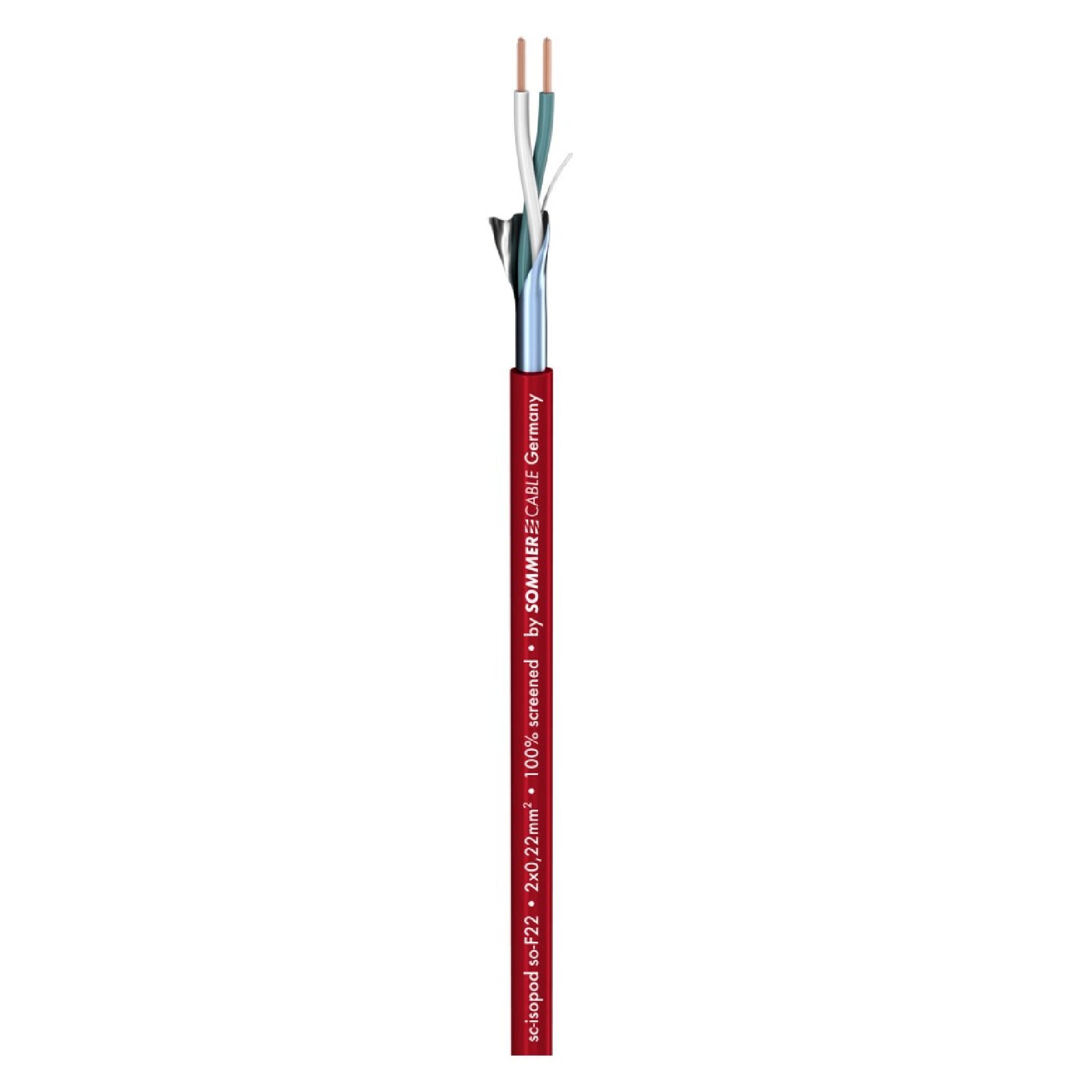สายสัญญาณ Balance Model : Sc-Isopod. 200-0403 สีแดง