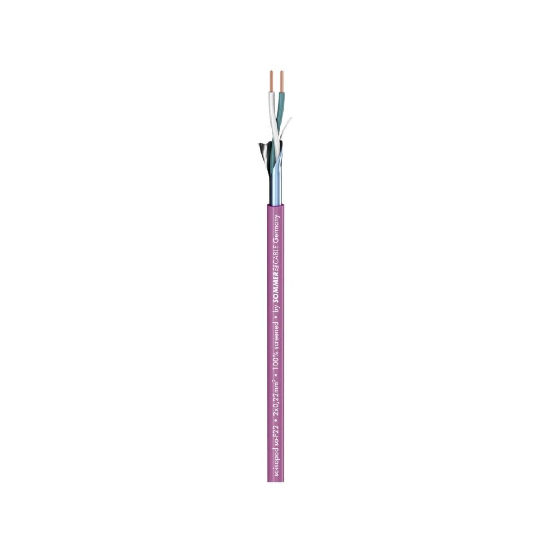 สายสัญญาณ Balance Model : Sc-Isopod. 200-0408 สีม่วง