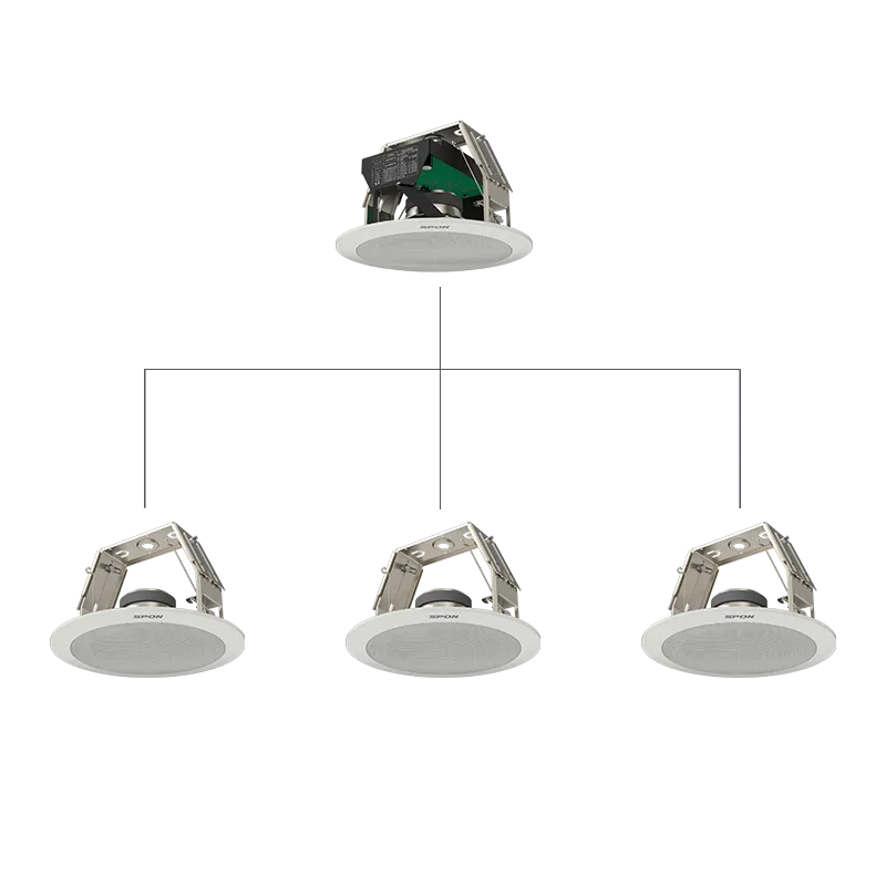 Spon Gen 6213a01 6 Spon Gen-6213a01 ลำโพงติดเพดานระบบ Ip Poe 4×3w พร้อม Bluetooth และรองรับลำโพงเสริม 3 ตัว